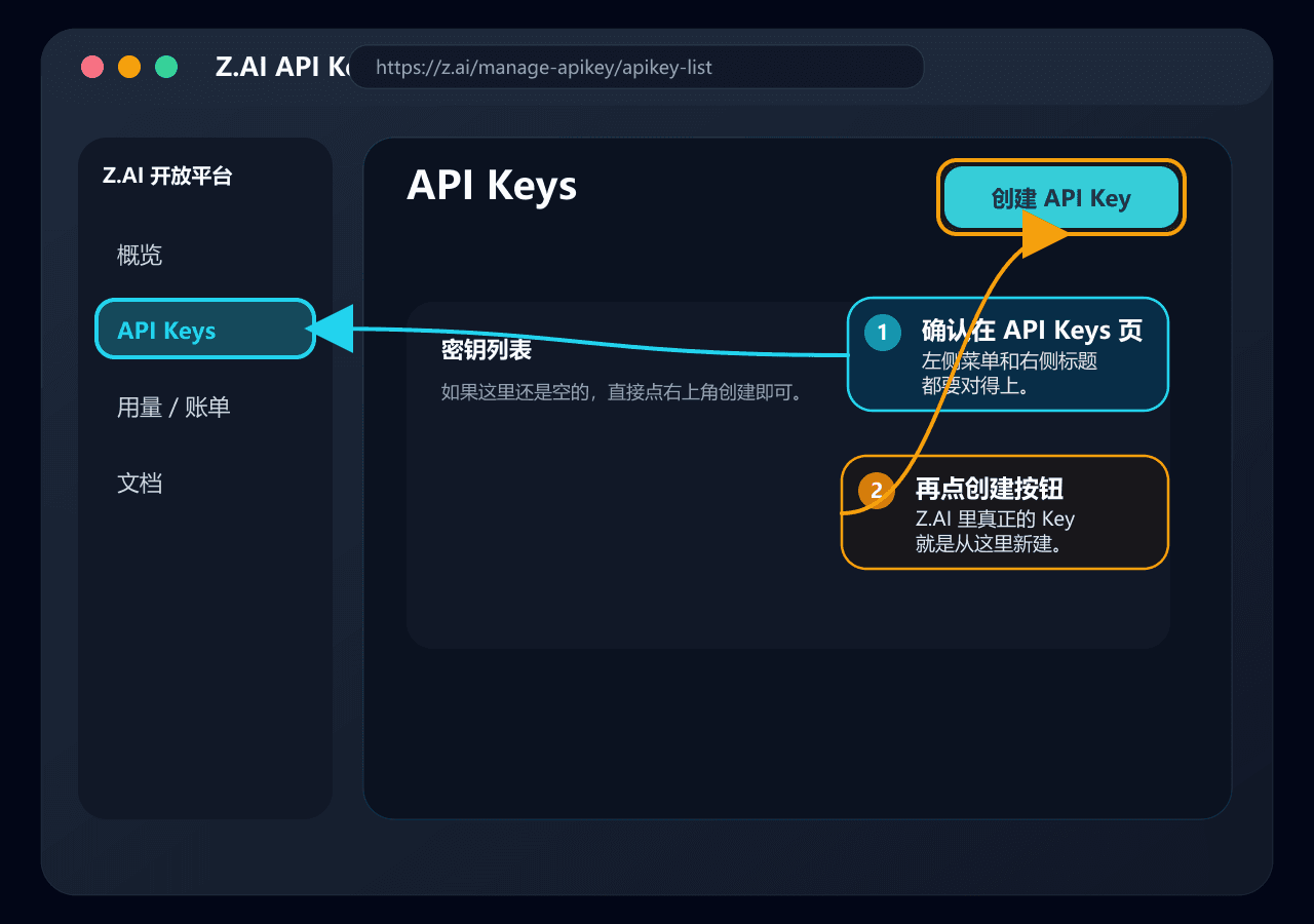 Z.AI API Keys 页面标注图