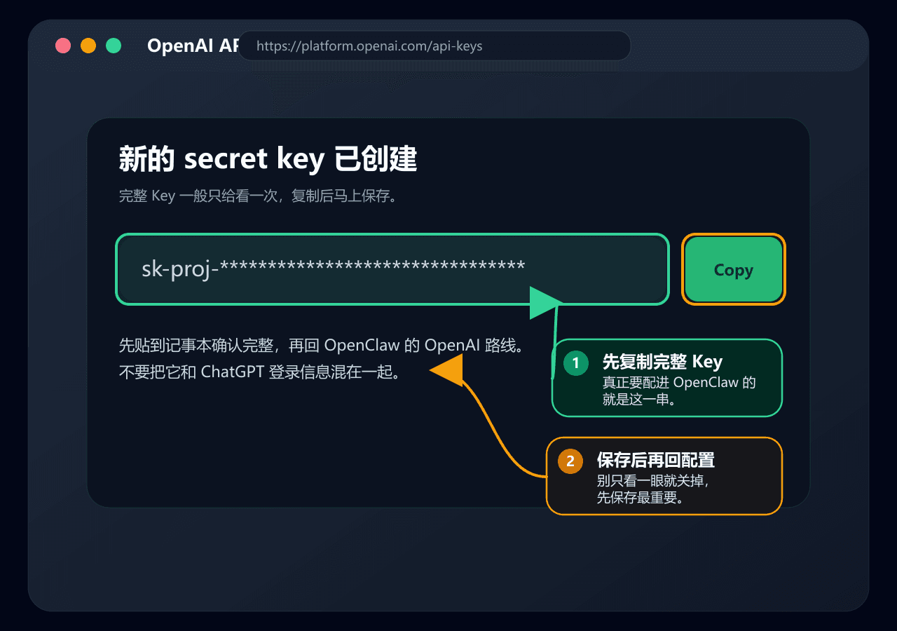 OpenAI Key 创建成功标注图