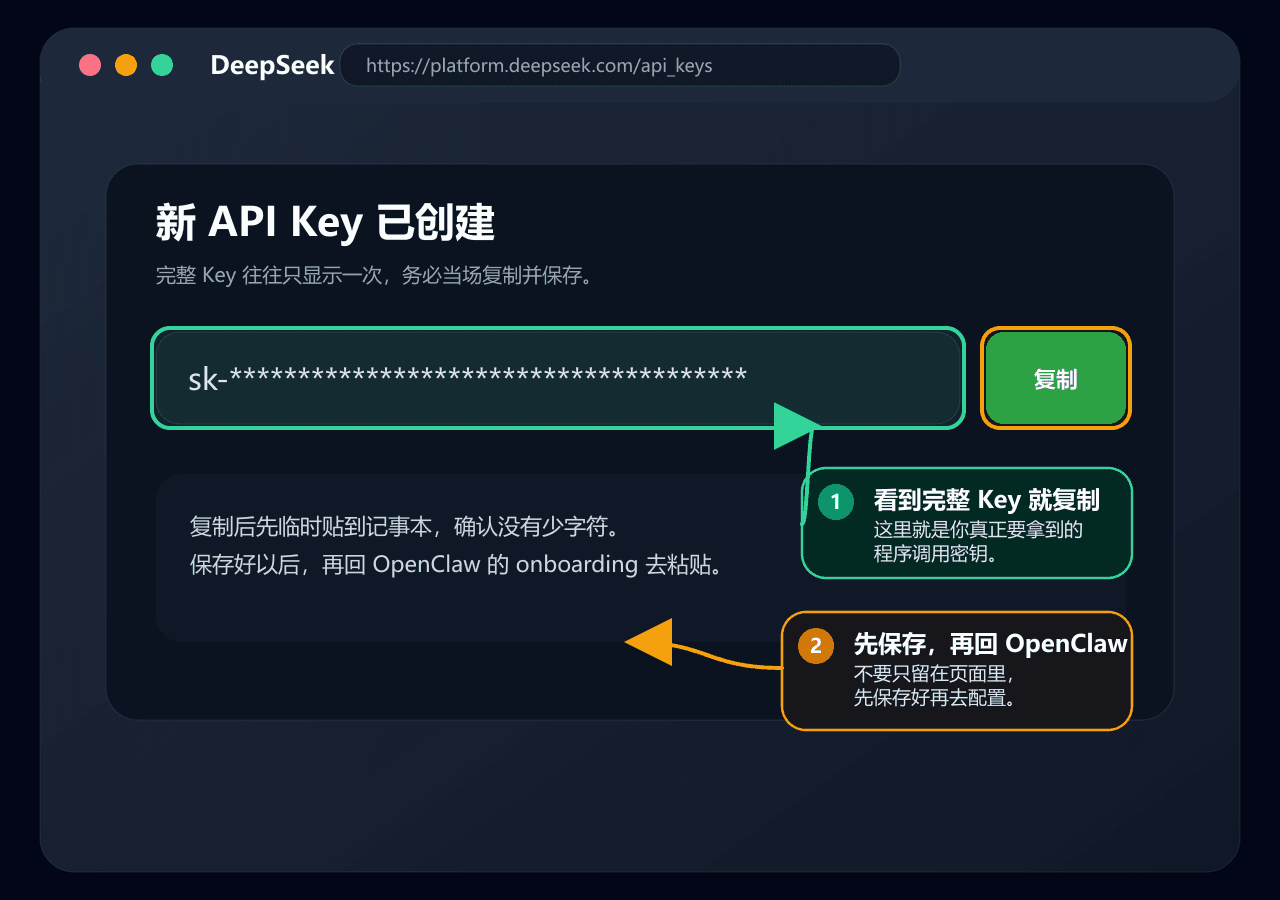 DeepSeek 复制 API Key 示意图