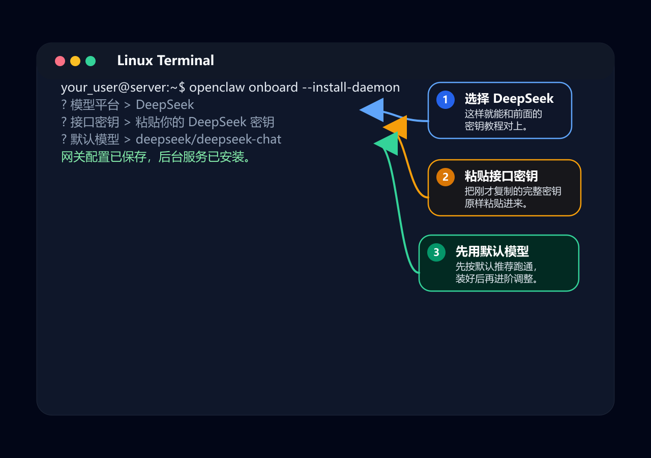 Linux onboarding 选择 DeepSeek 的示意图