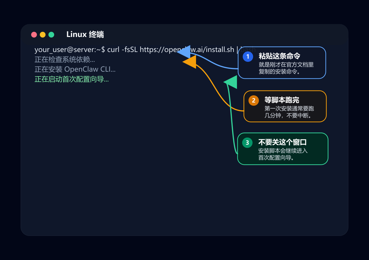 Linux 终端执行 OpenClaw 安装脚本