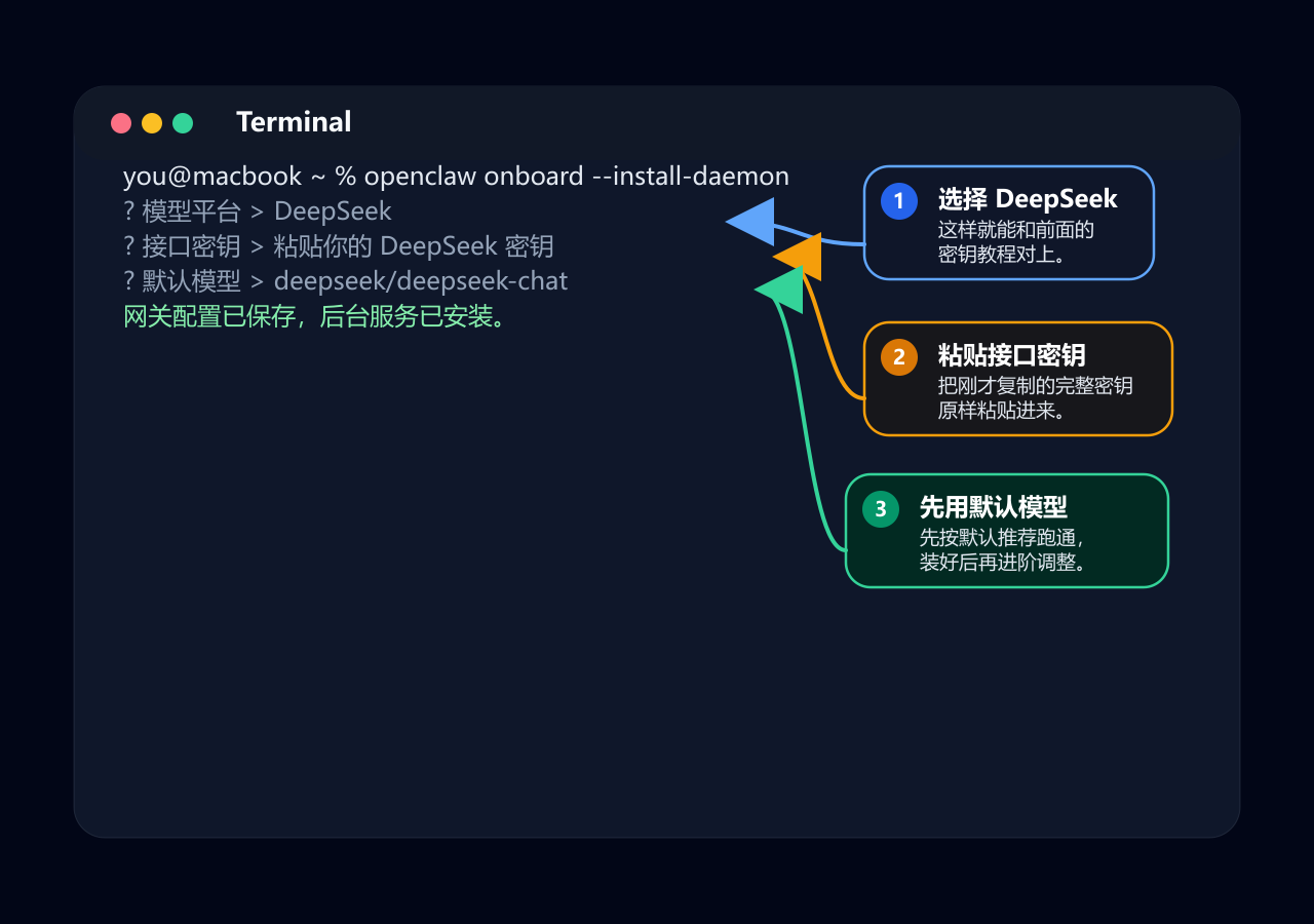macOS onboarding 选择 DeepSeek 的示意图