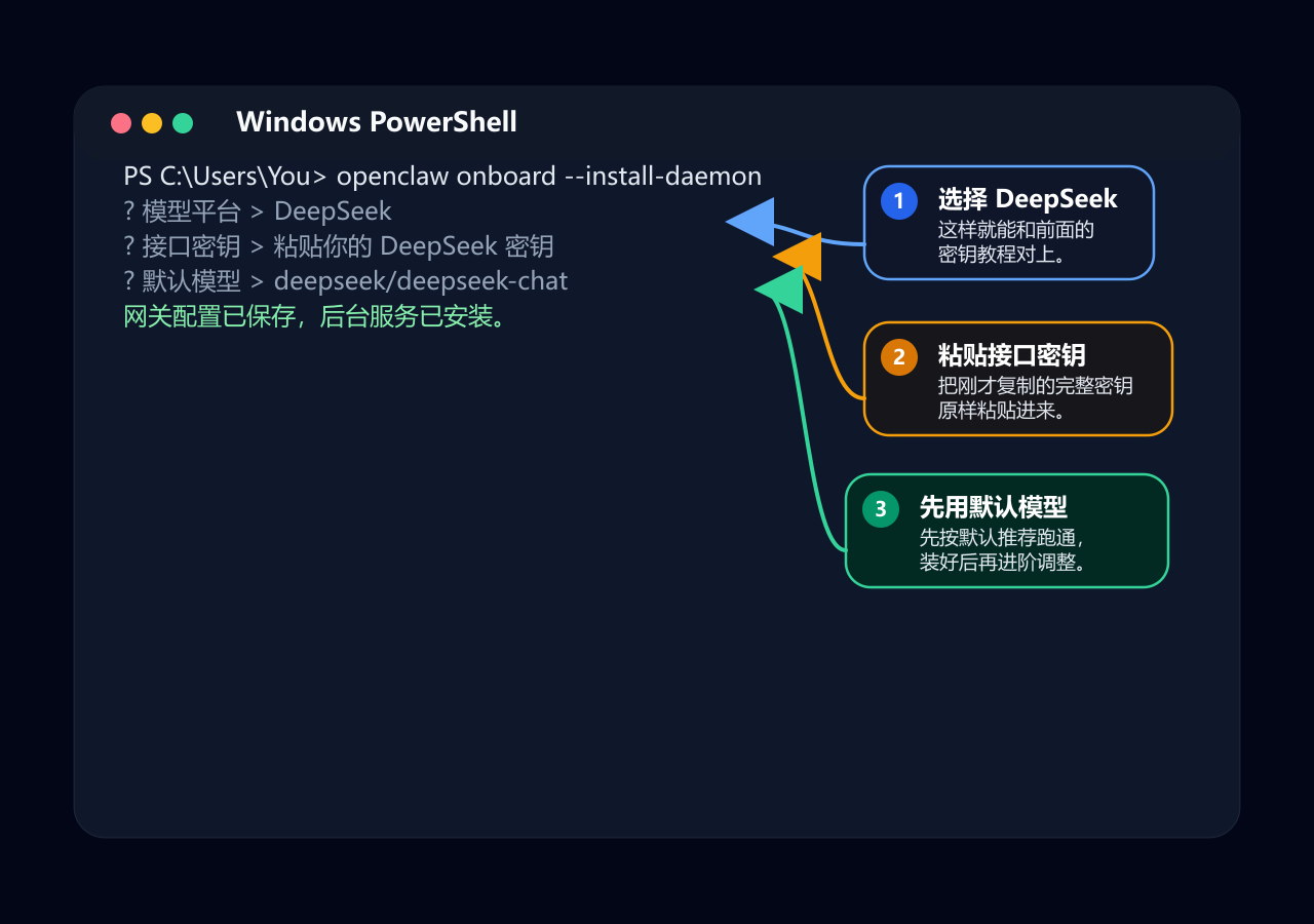 Windows onboarding 选择 DeepSeek 的示意图